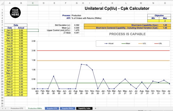 "Unilateral Cp-Cpk Calculator" (Excel)