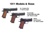 articles:1911_models_and_sizes.png