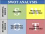 articles:swot_analysis_table_551x422.png
