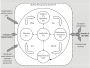 articles:pdca_from_iso_9001_2015.png