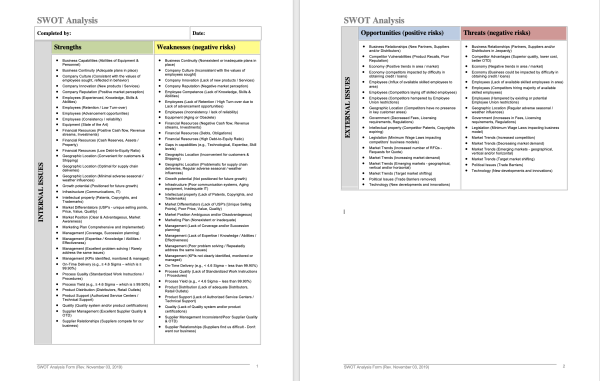 "SWOT Analysis" template in Word (11/19)