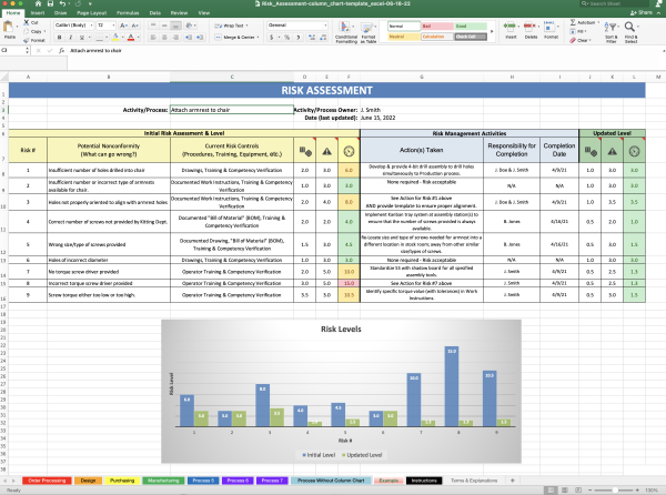 "Risk Assessment with Column Chart" Template (Excel)
